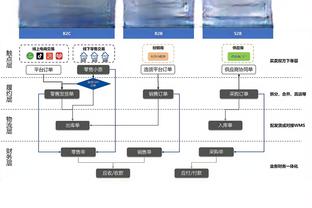 新利18手机版下载截图3